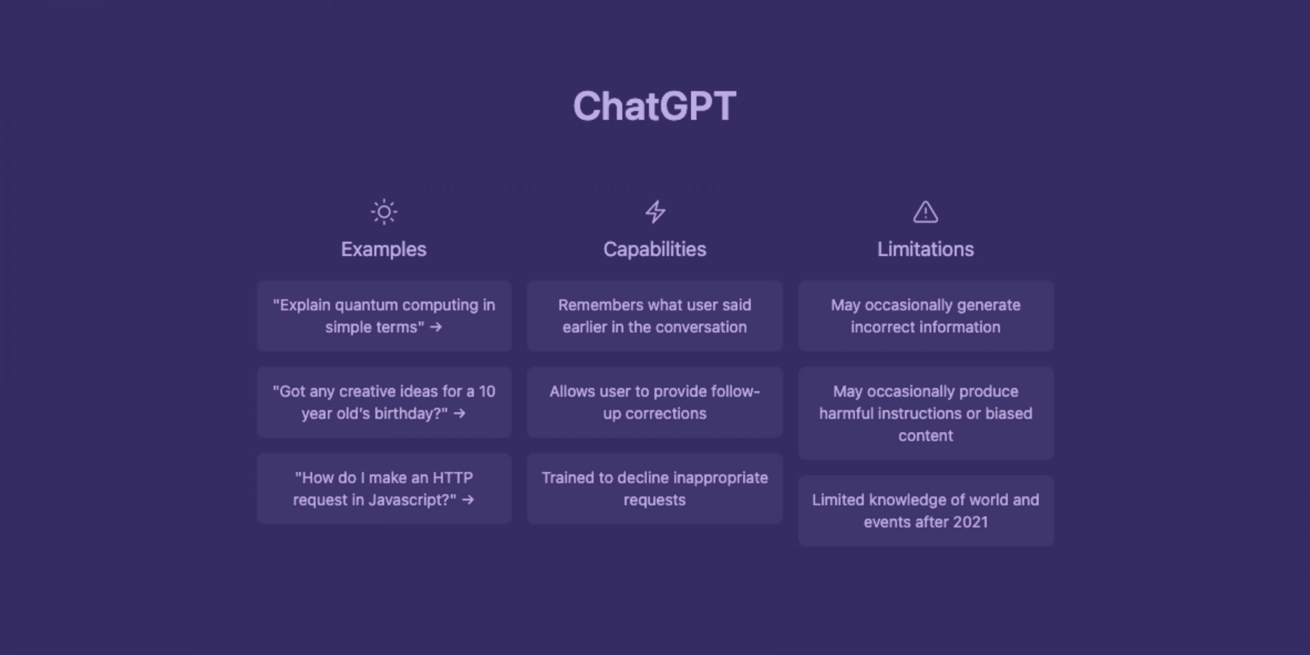 How to Use ChatGPT in Confic